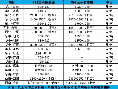 价格.jpg
